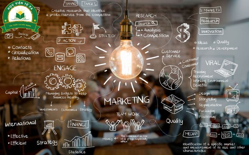 Cơ hội việc làm của ngành Marketing hệ 9+ hiện nay?