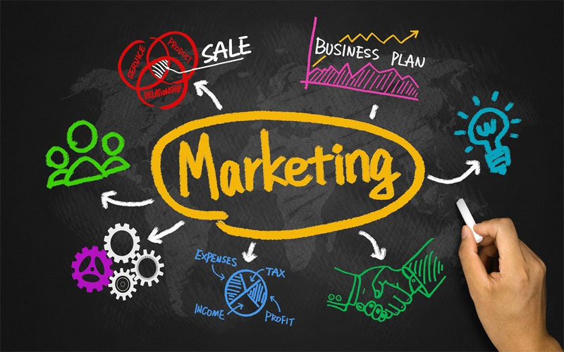 cao đẳng ngành Marketing