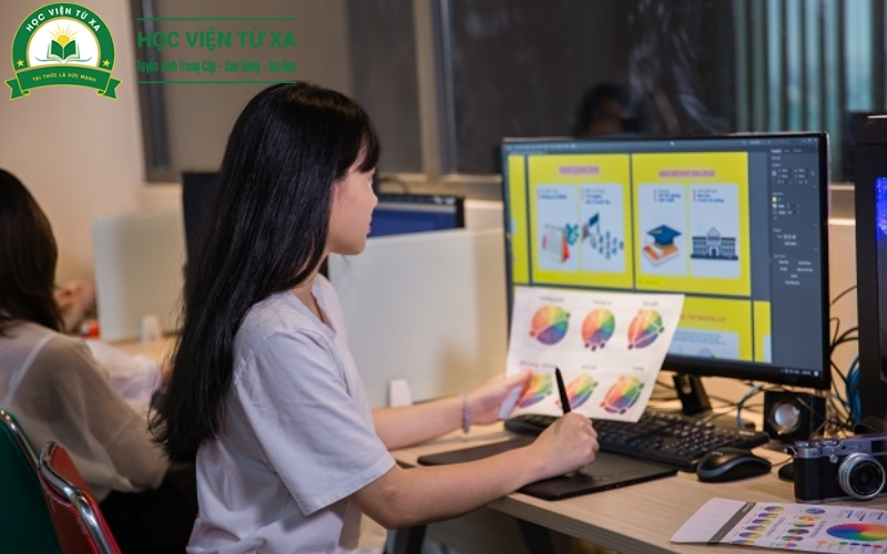 Học phí của Cao đẳng Thiết kế đồ họa chính quy bao nhiêu?
